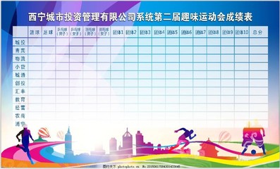 从赛场到报表 运动项目经营的“成绩单”管理之道